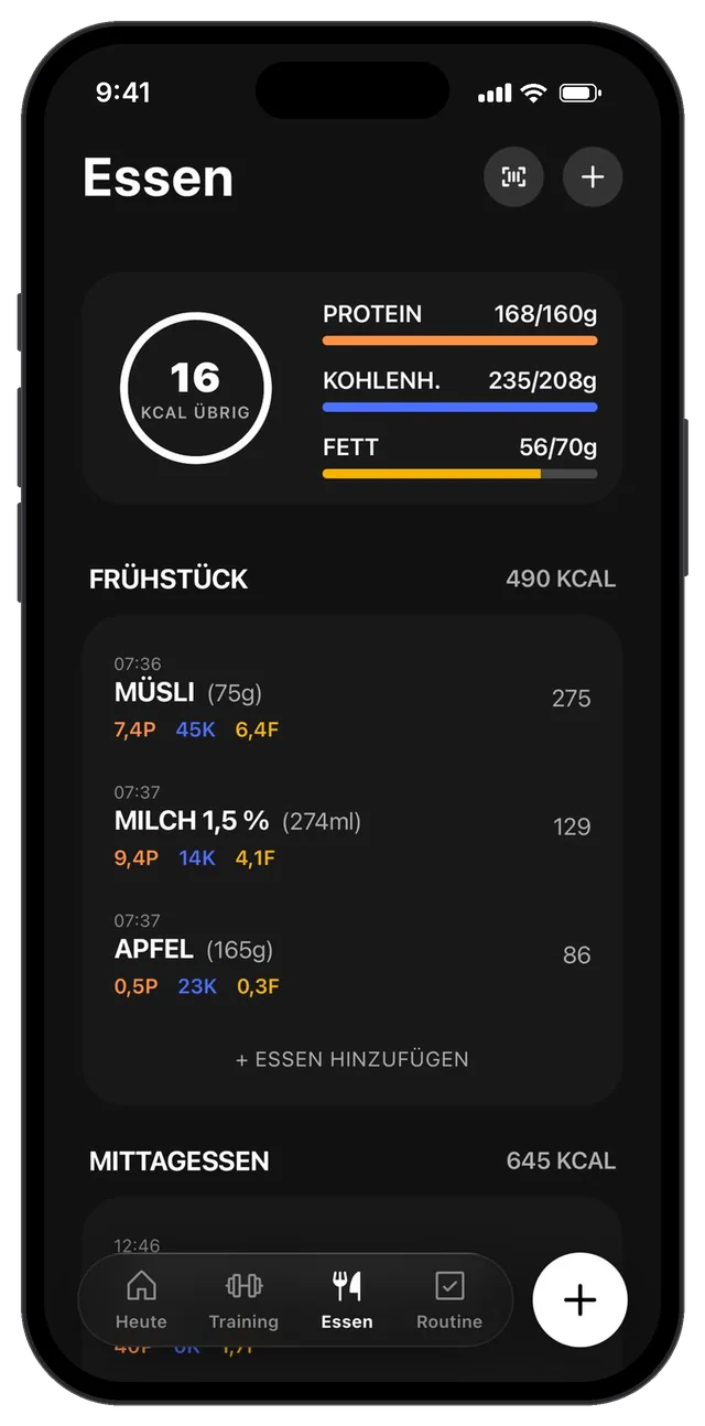 Essen mit Kalorien und Makros pro Mahlzeit