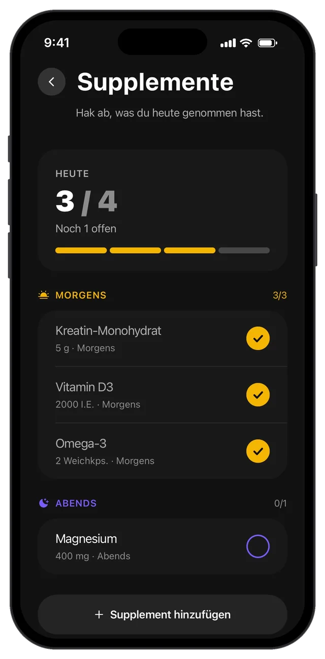 Supplemente nach Tageszeit